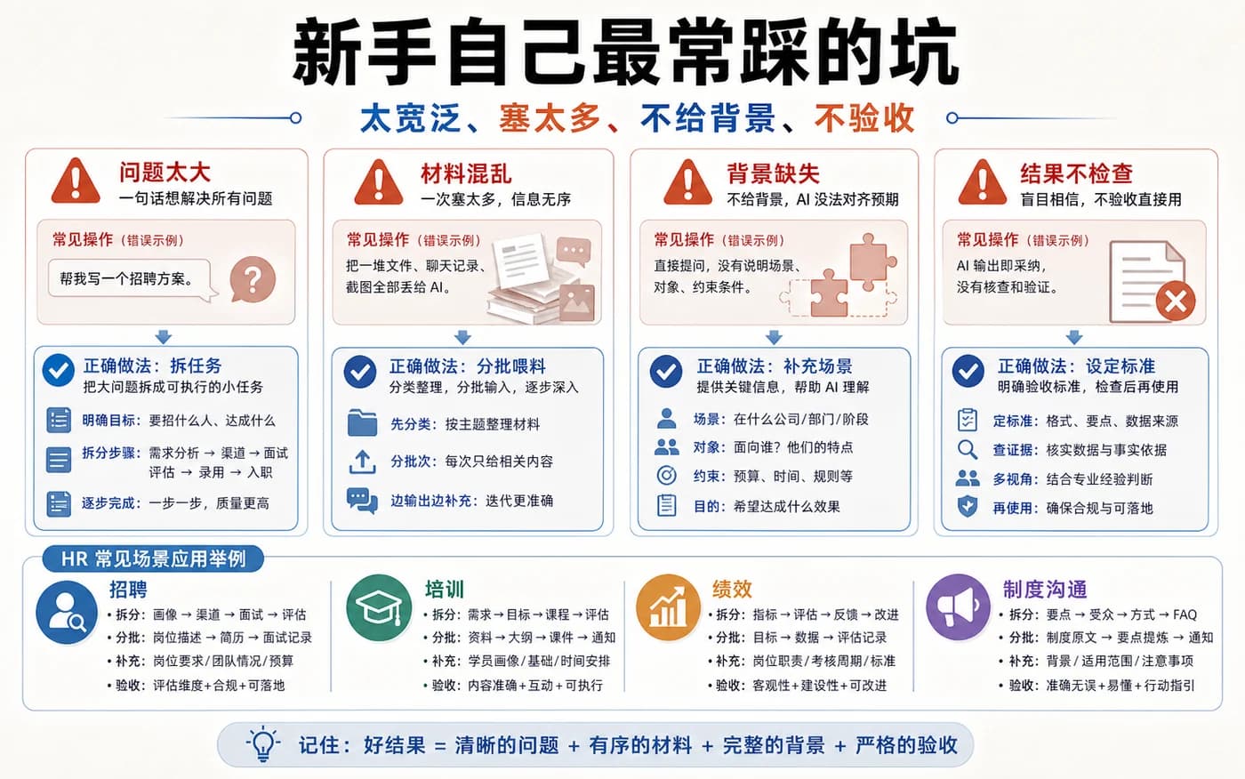 新手自己最常踩的坑