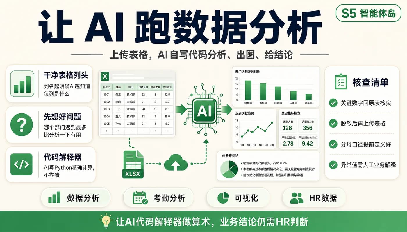 让 AI 跑数据分析