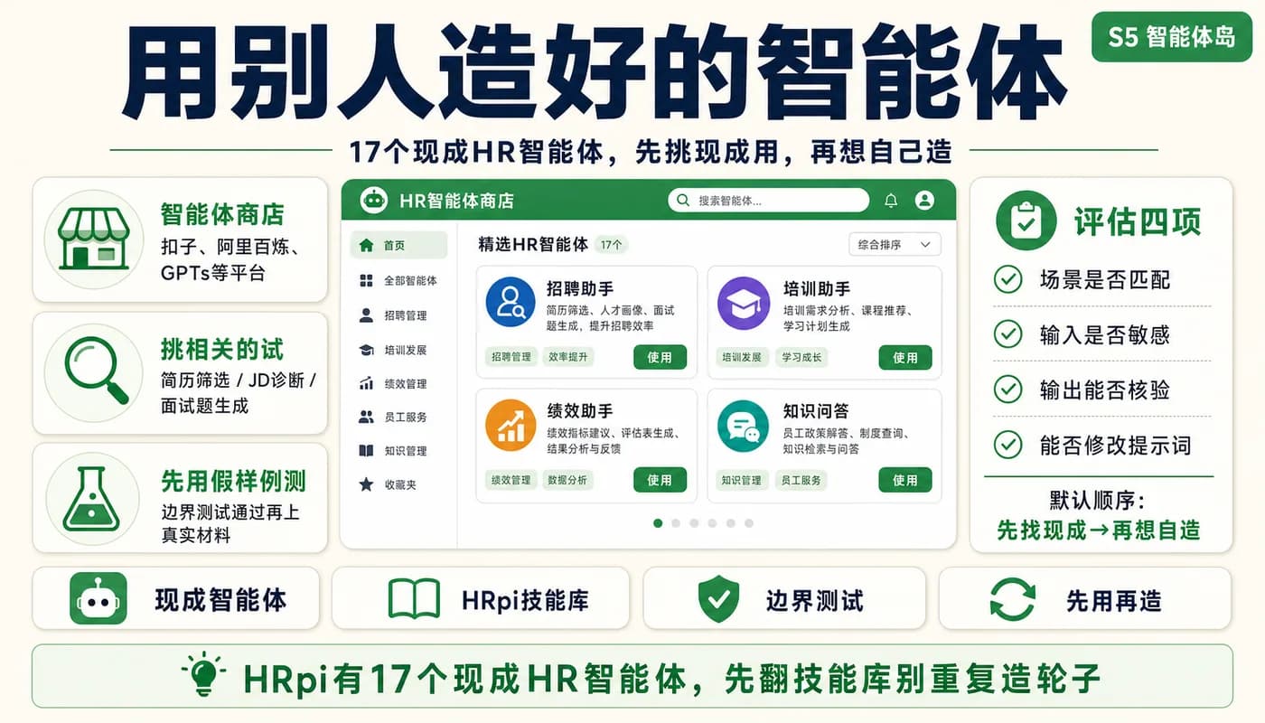 用别人造好的智能体